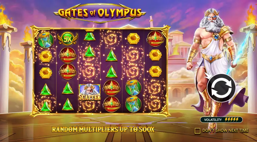 Gates of Olympus Demo